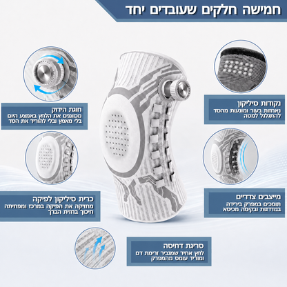 ™CORESTEP - סד ברך להקלה על כאבים ולתמיכה יומיומית ללא מאמץ