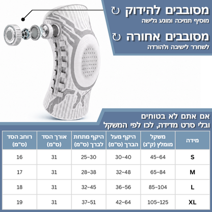 ™CORESTEP - סד ברך להקלה על כאבים ולתמיכה יומיומית ללא מאמץ